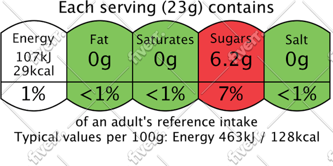 30 Create Nutritional Label From Recipe - Label Ideas 2020
